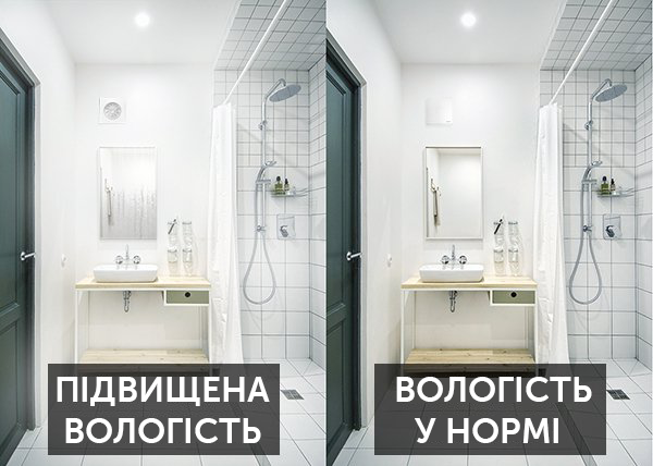 Последсвия влажности в ванной комнате: пар, конденсат